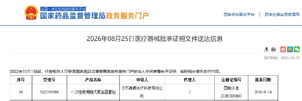 合作创新 共筑健康 | 泰格捷通助力赛腾医疗一次性使用膜式氧合器套包获批上市