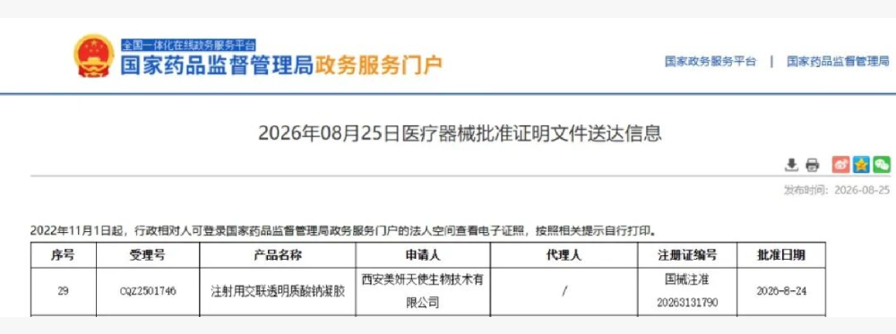 合作创新 共筑健康 | 泰格捷通助力美妍天使首个注射用交联透明质酸钠凝胶获批上市